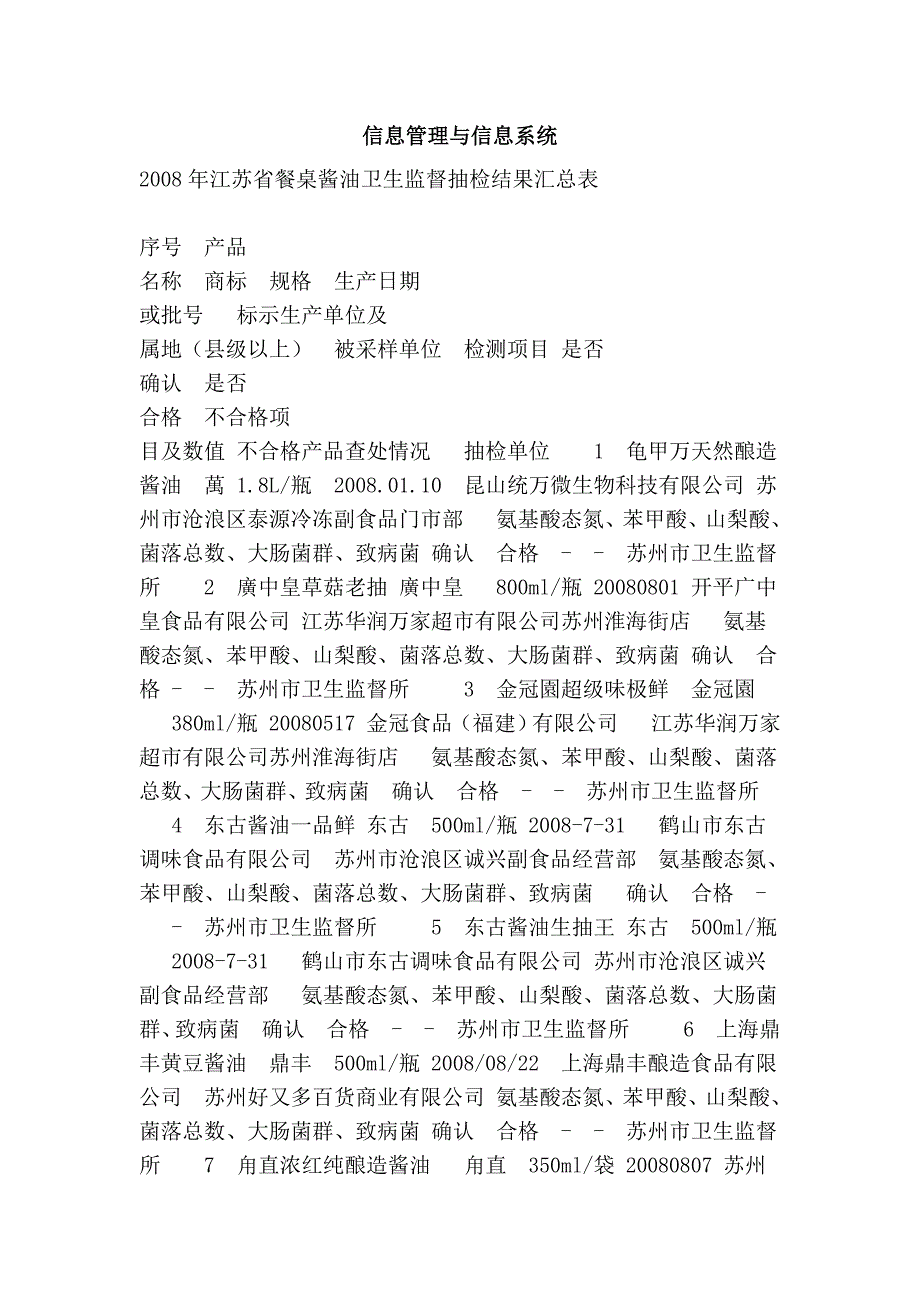 信息管理与信息系统.doc_第1页