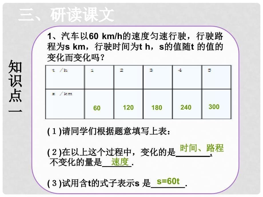 广西防城港市八年级数学下册 19.1.1 变量与函数课件1 （新版）新人教版_第5页