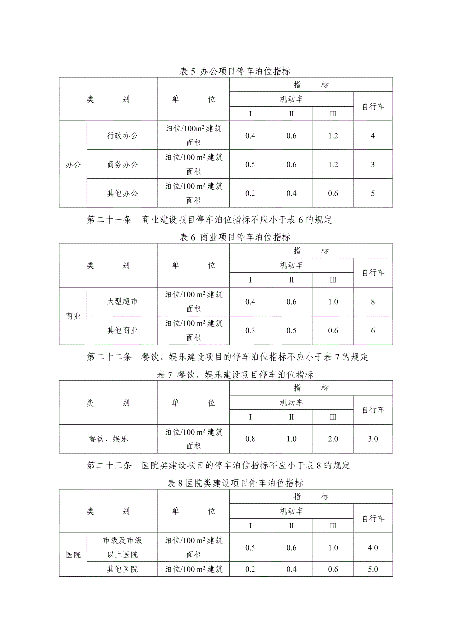 山东机动车配比.doc_第4页