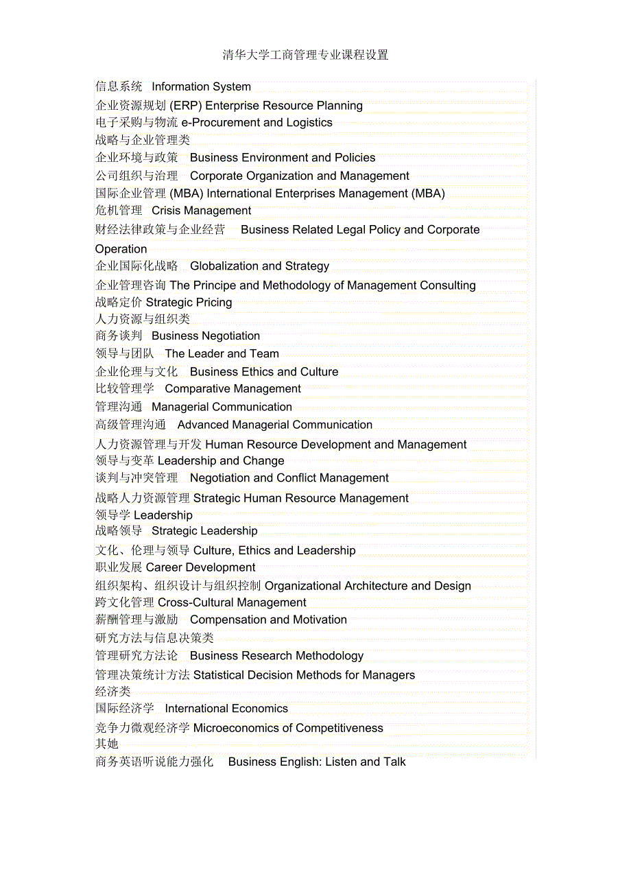 清华大学工商管理专业课程设置_第3页