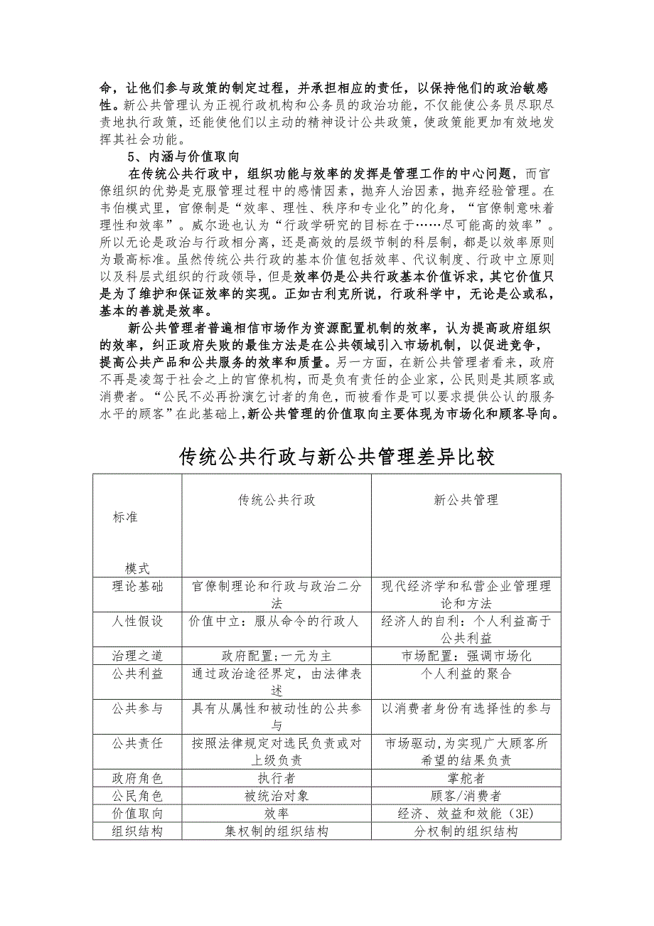 传统公共行政与新公共行政比较分析.doc_第4页