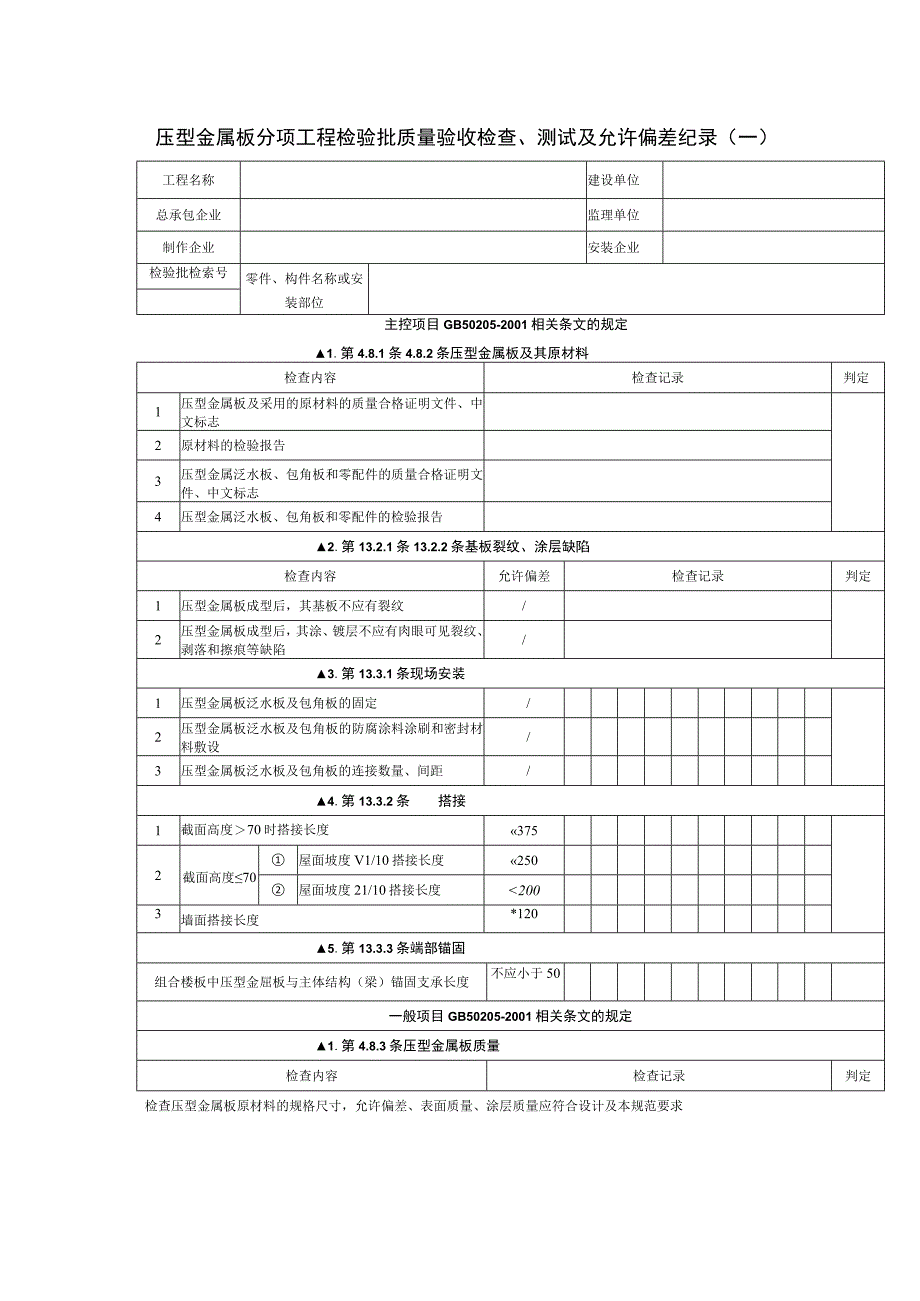 压型金属板分项工程检验批质量验收检查、测试及允许偏差纪录（一）_第1页