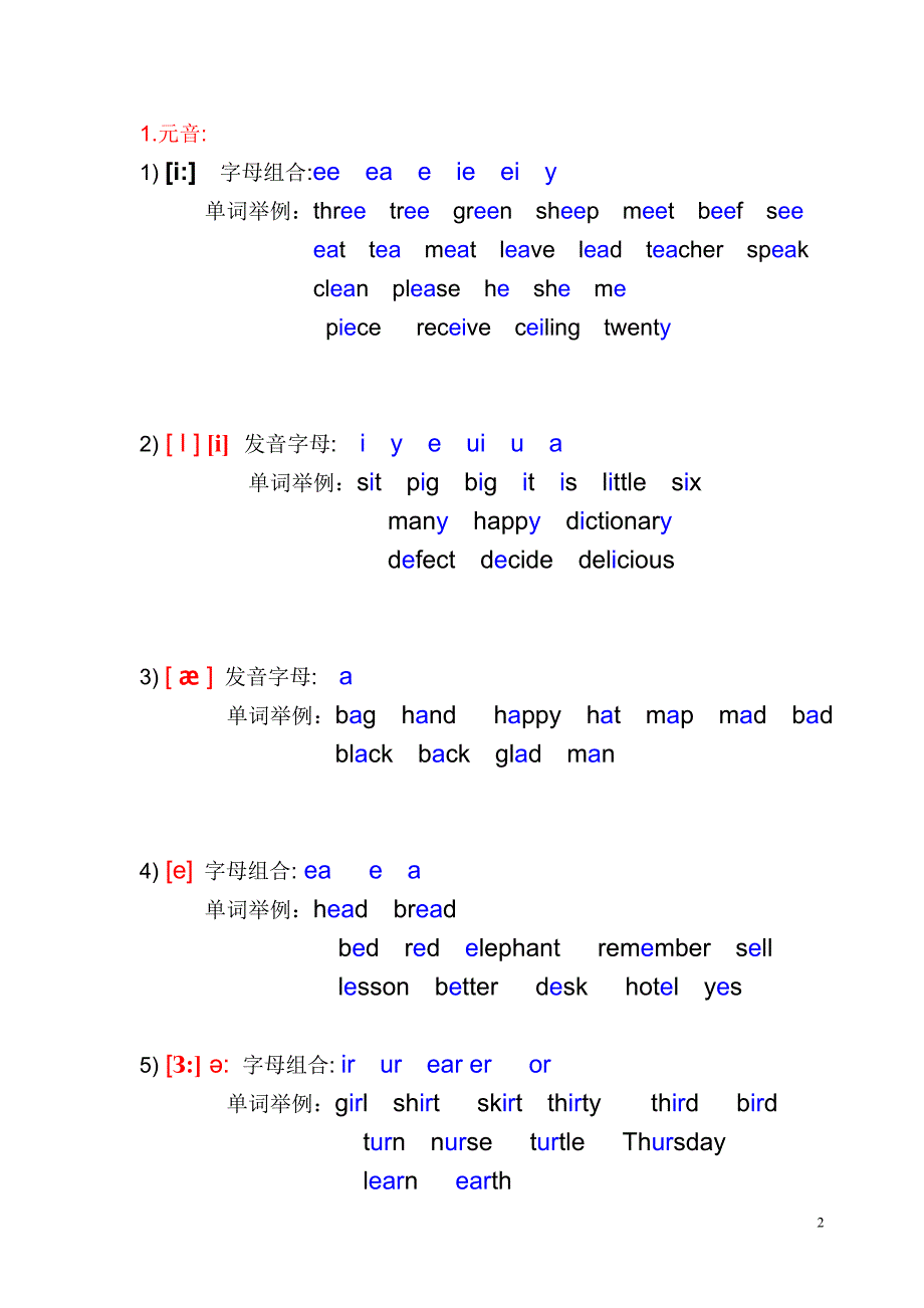 英语国际音标表及单词举例.doc_第2页