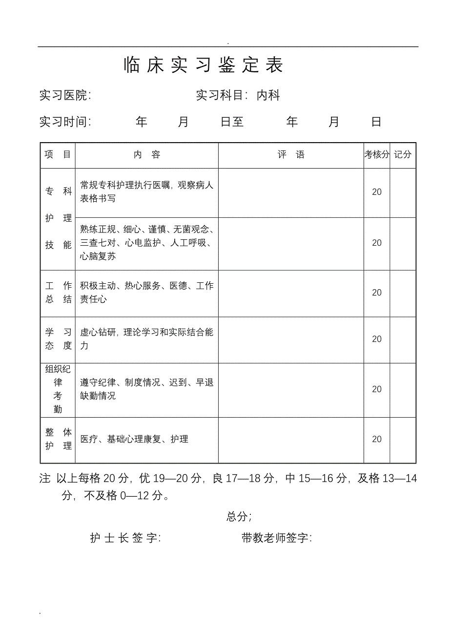 护理实习鉴定表_第3页