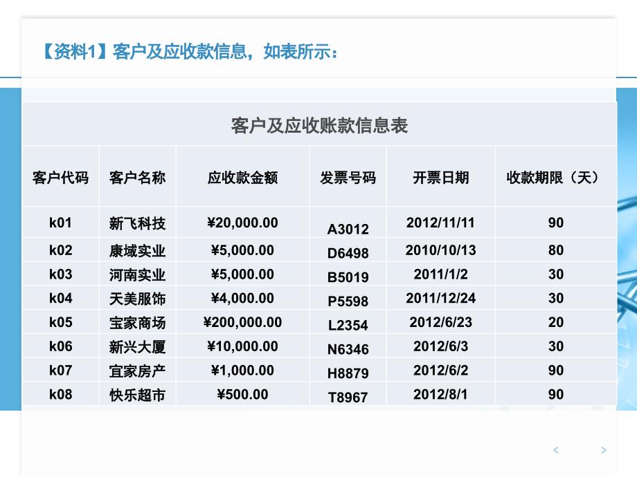 往来账款管理系统课件_第4页