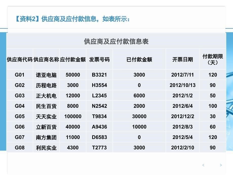 往来账款管理系统课件_第5页