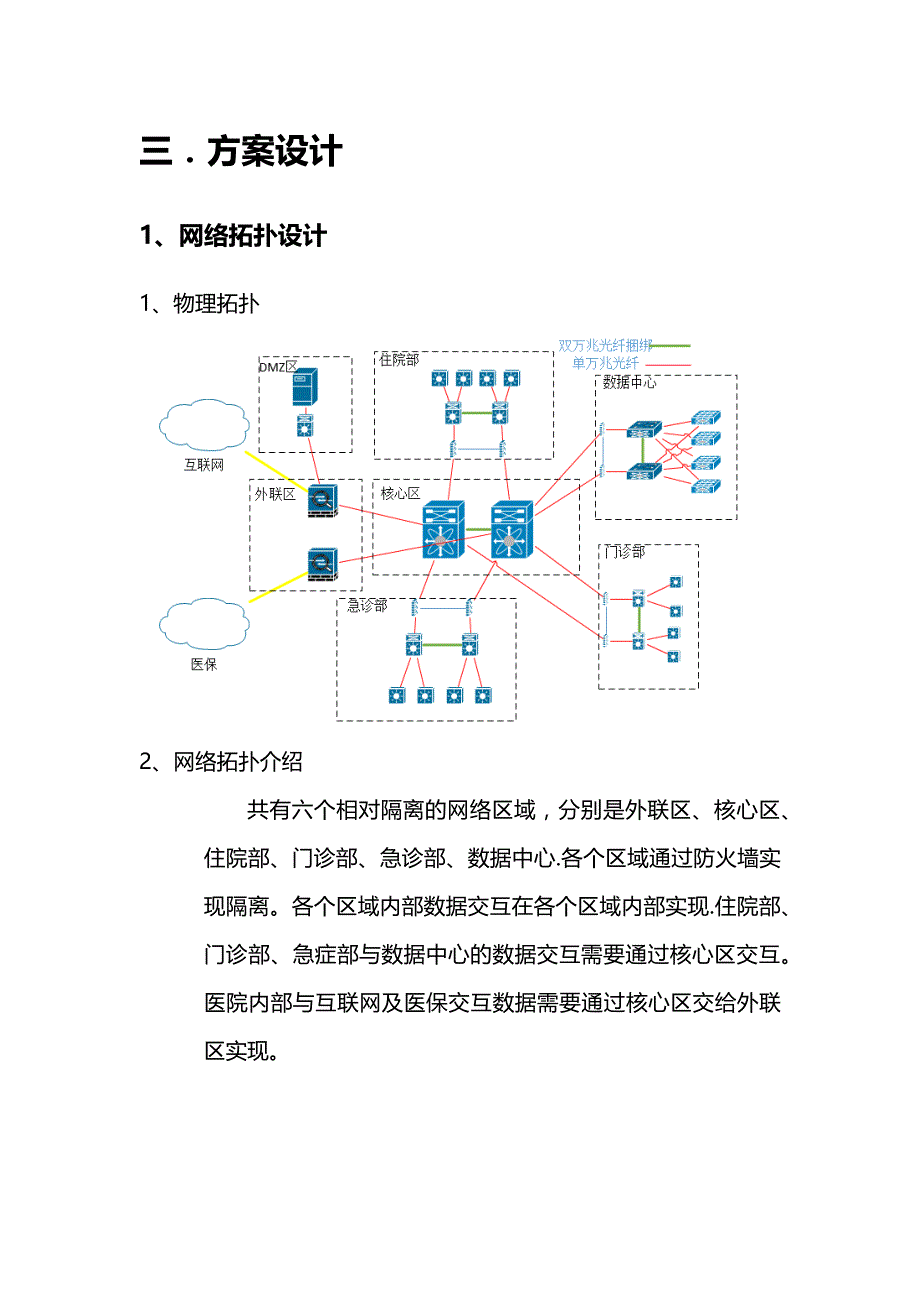 现代化医院网络设计方案试卷教案.doc_第3页