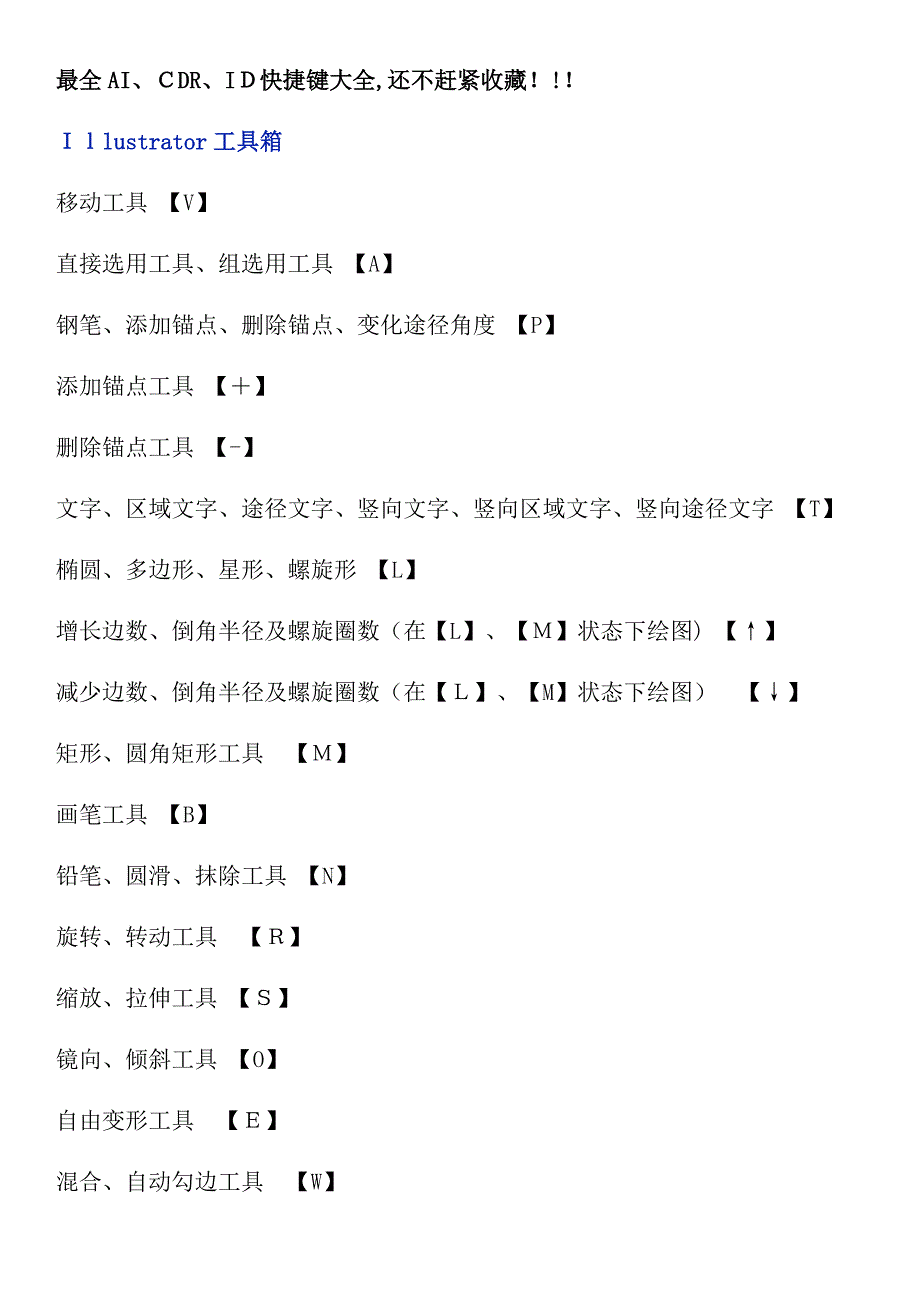 AI常用快捷键_第1页