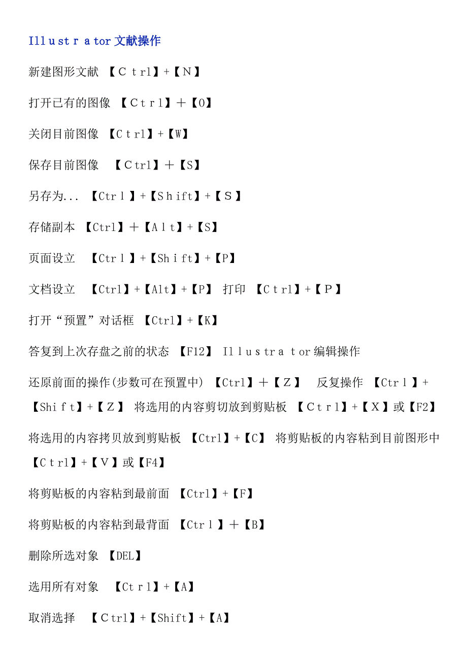 AI常用快捷键_第3页