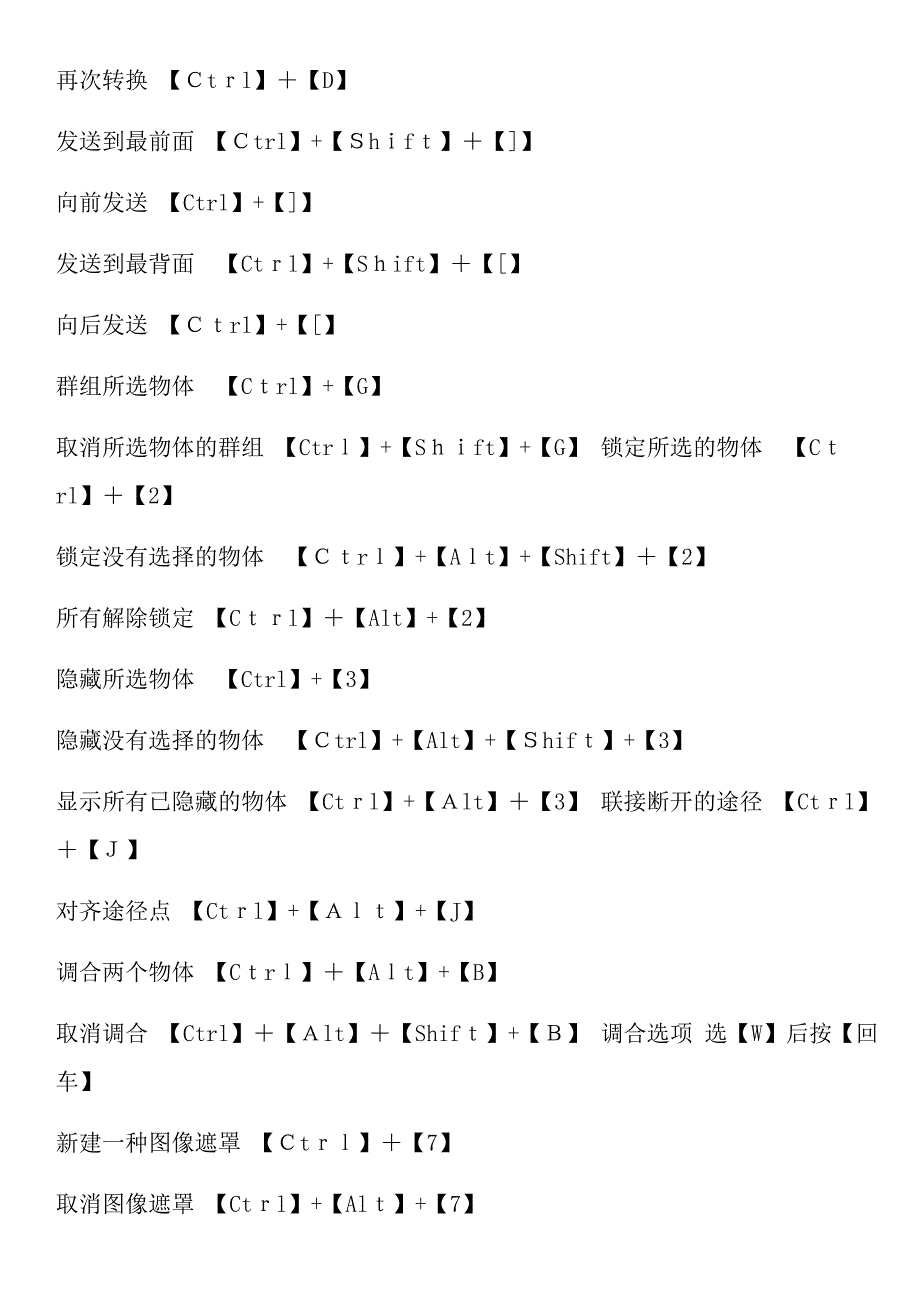 AI常用快捷键_第4页