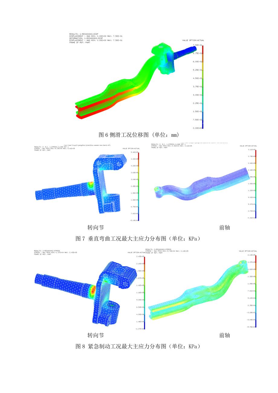 某载货车前轴有限元分析论文_第4页