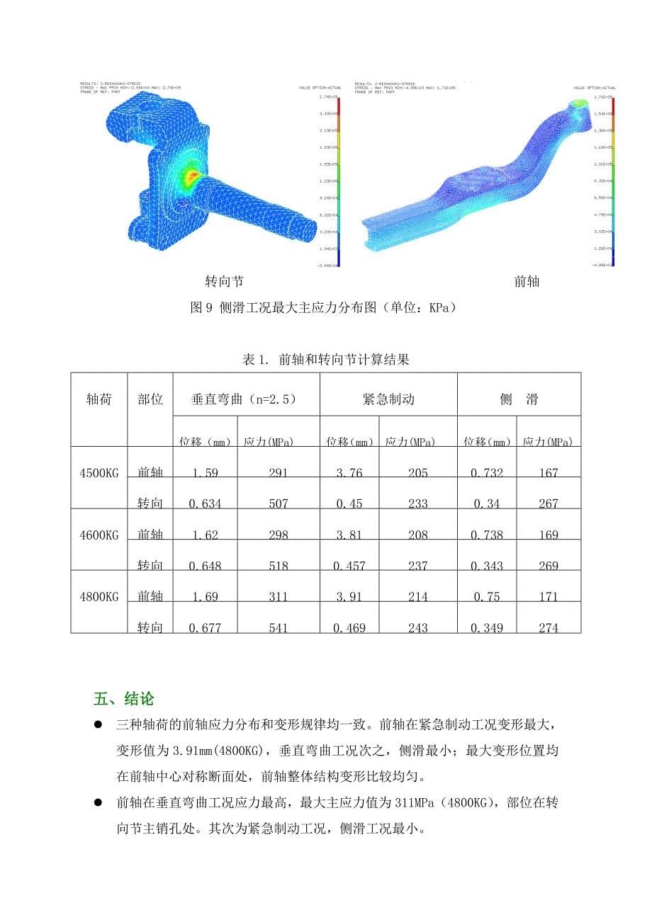 某载货车前轴有限元分析论文_第5页