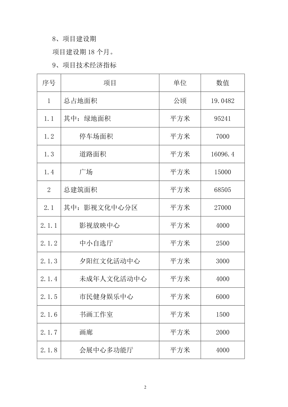 影视文化中心项目可行性研究报告书.doc_第2页