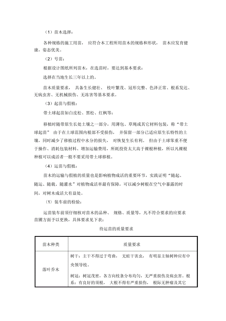 绿化栽植工程施工方案_第2页