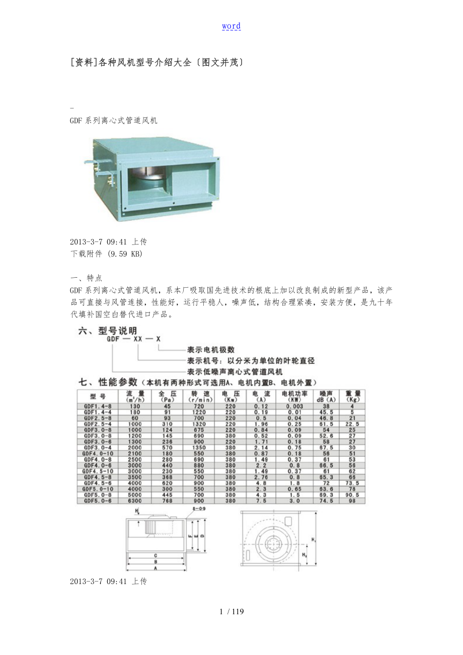 各种风机型号介绍大全图文并茂介绍_第1页