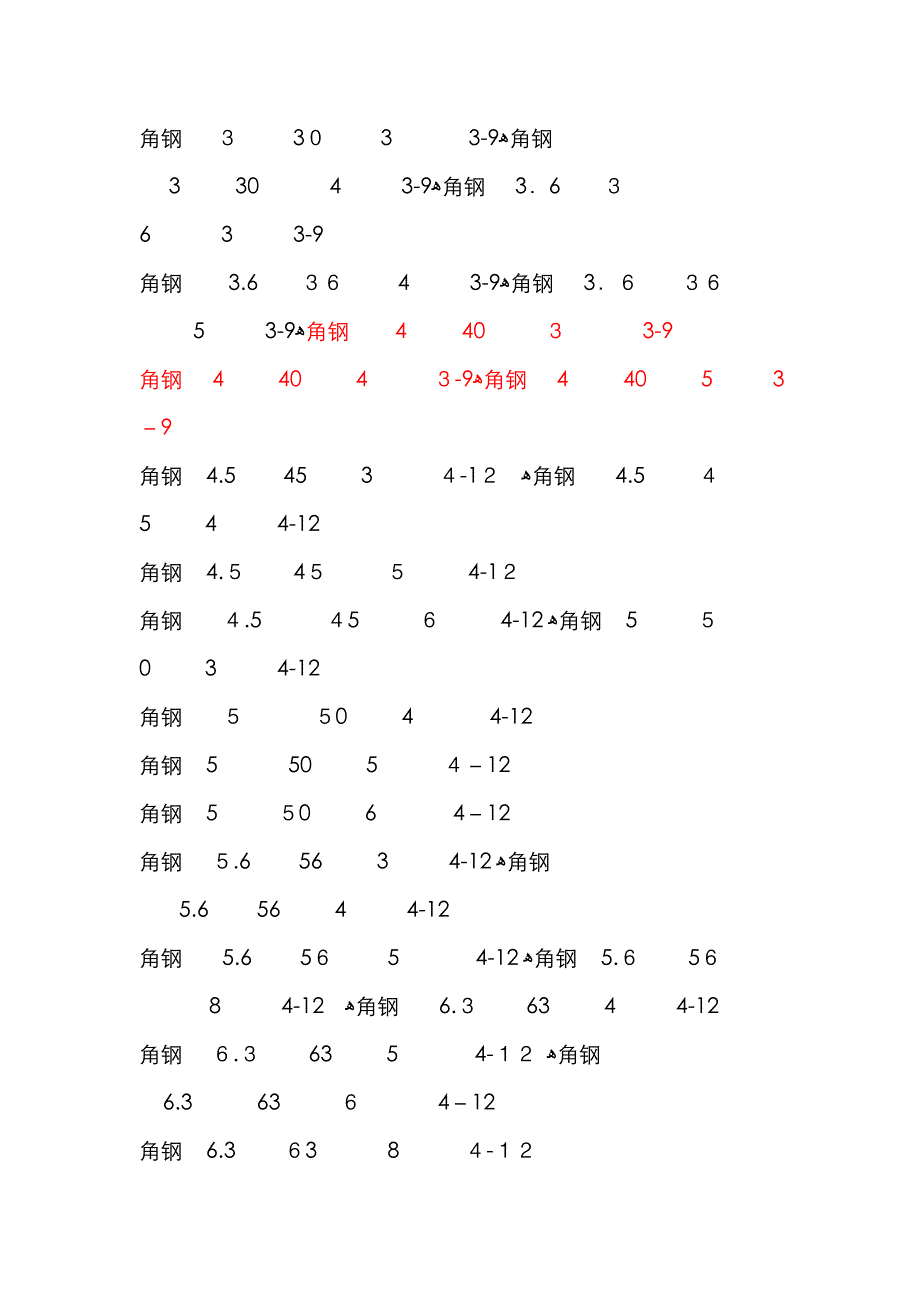 等边角钢规格表、角钢重量计算公式_第3页