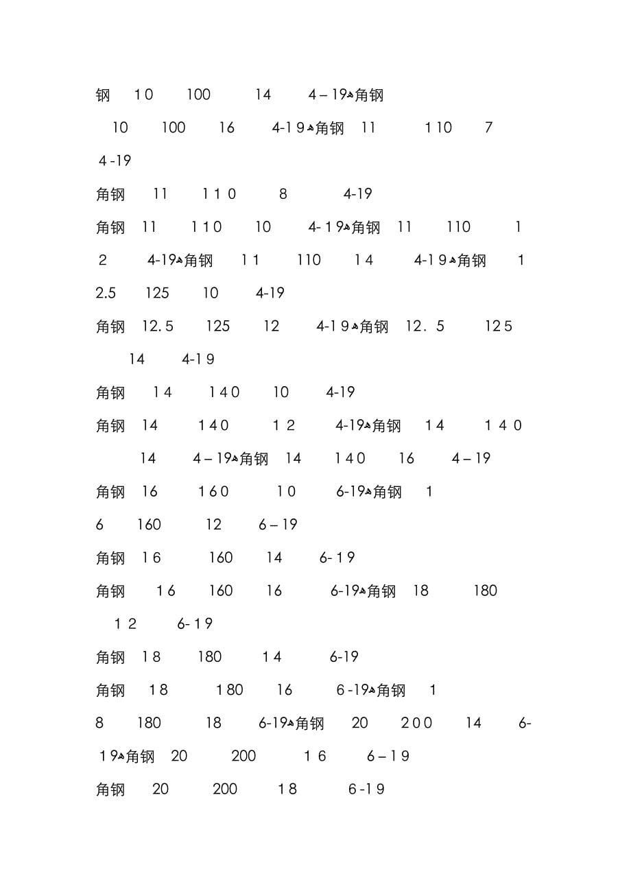 等边角钢规格表、角钢重量计算公式_第5页