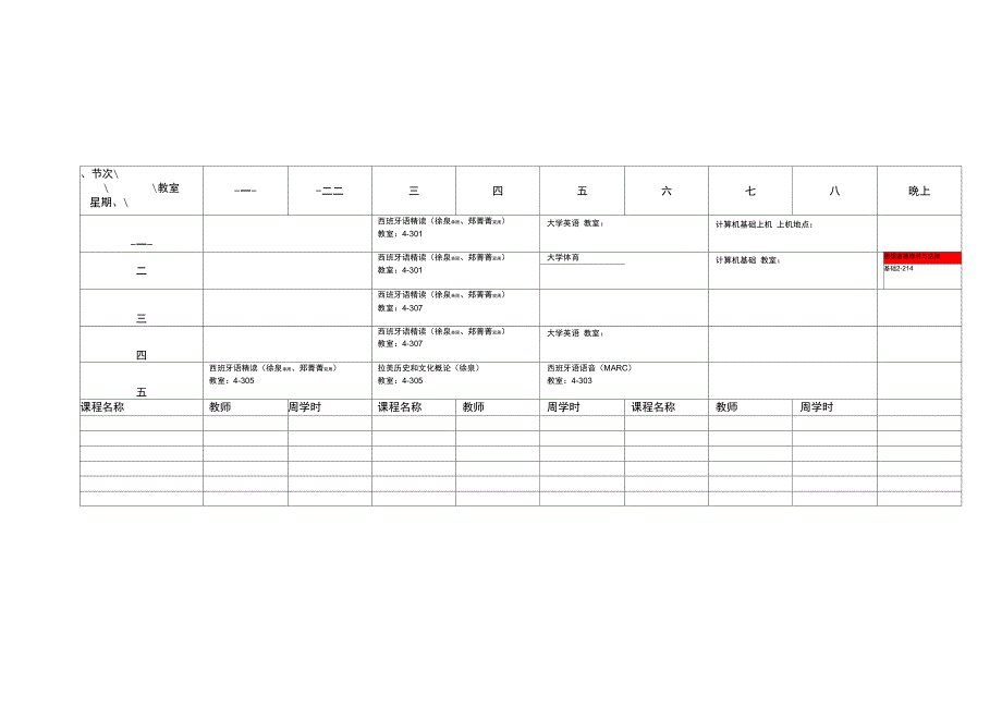 华东师范大学外语学院欧语系课程表_第1页