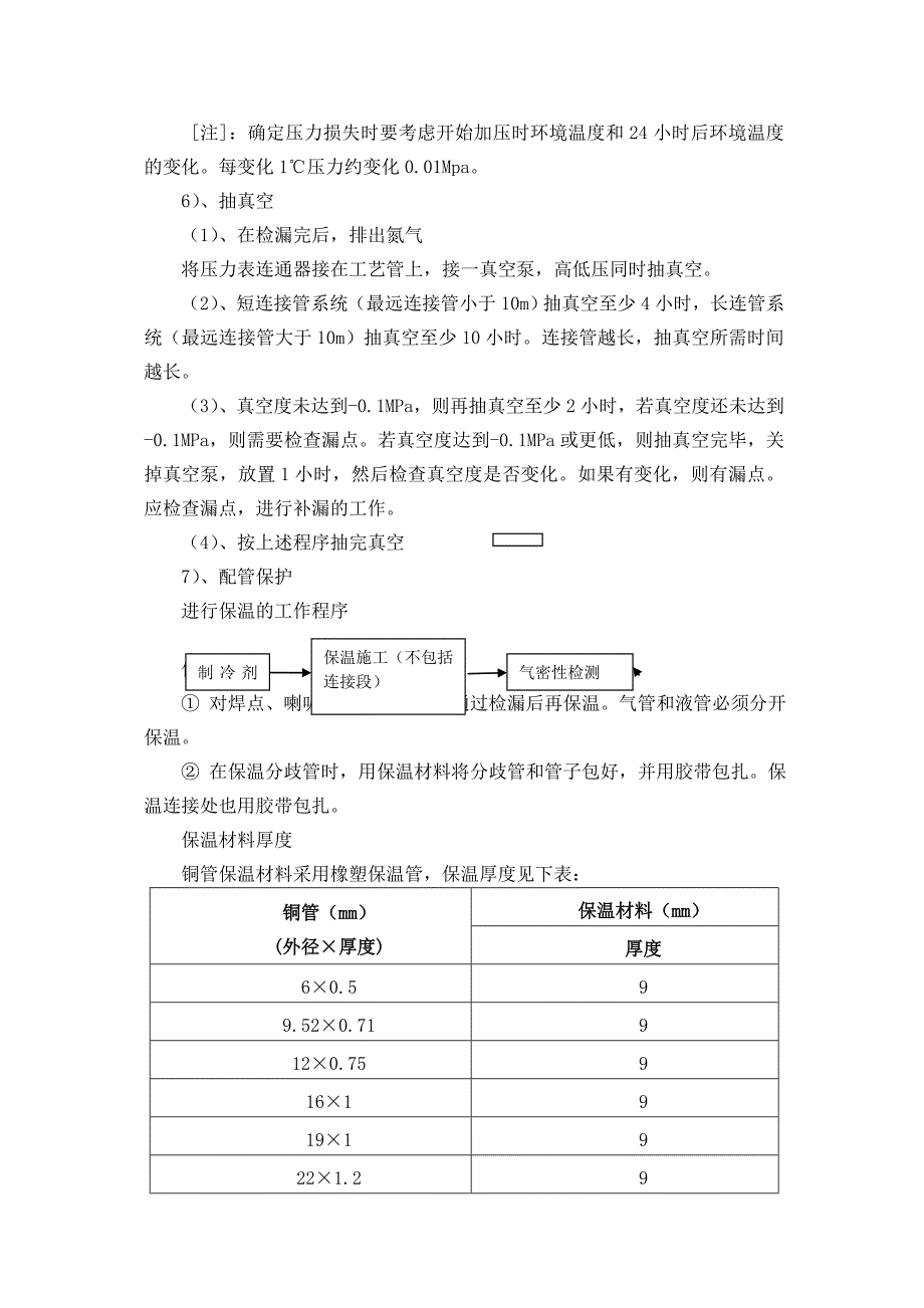 中央空调技术手册军利恒机电技术手册_第4页