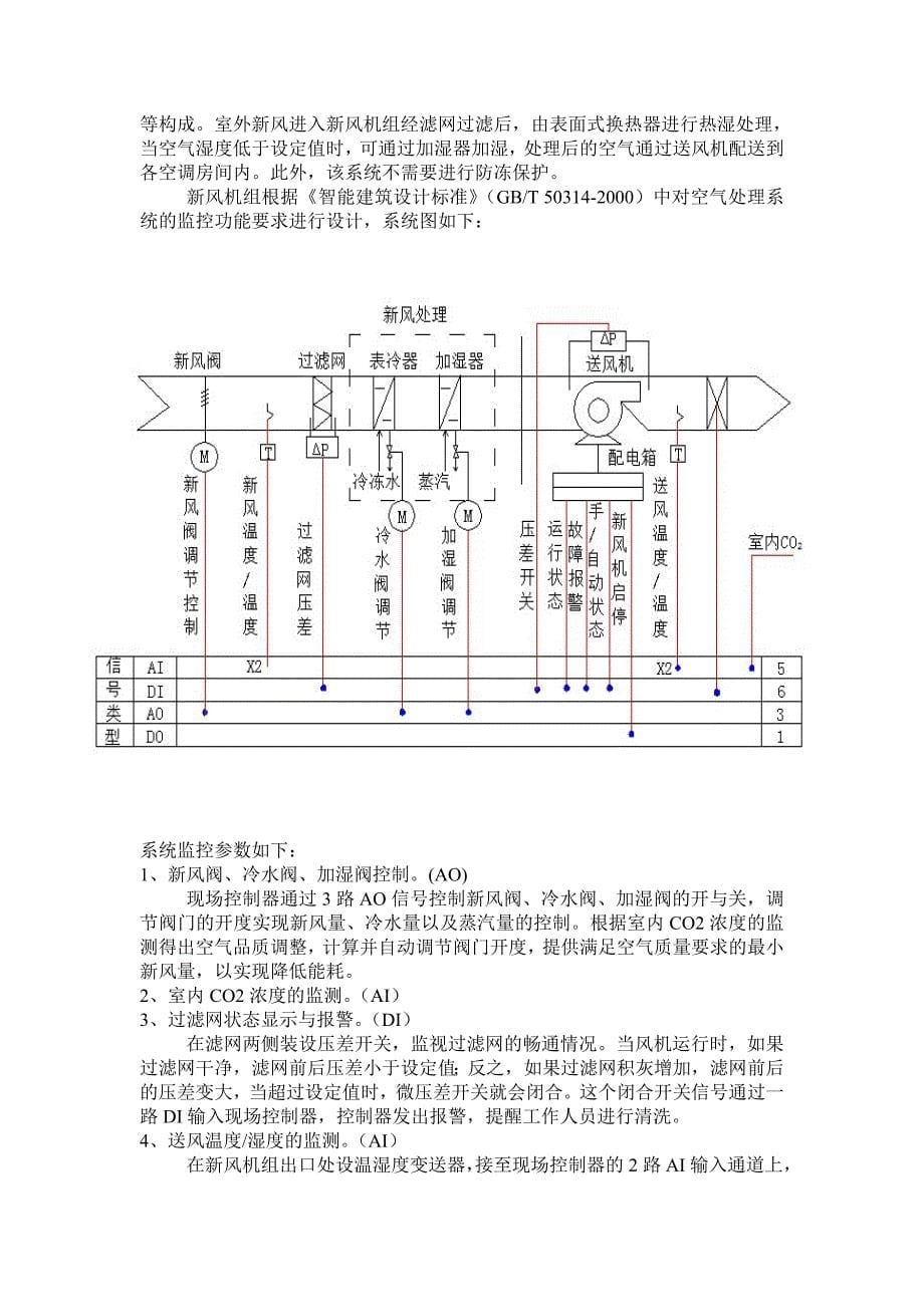 建筑自动化课程设计说明书_第5页