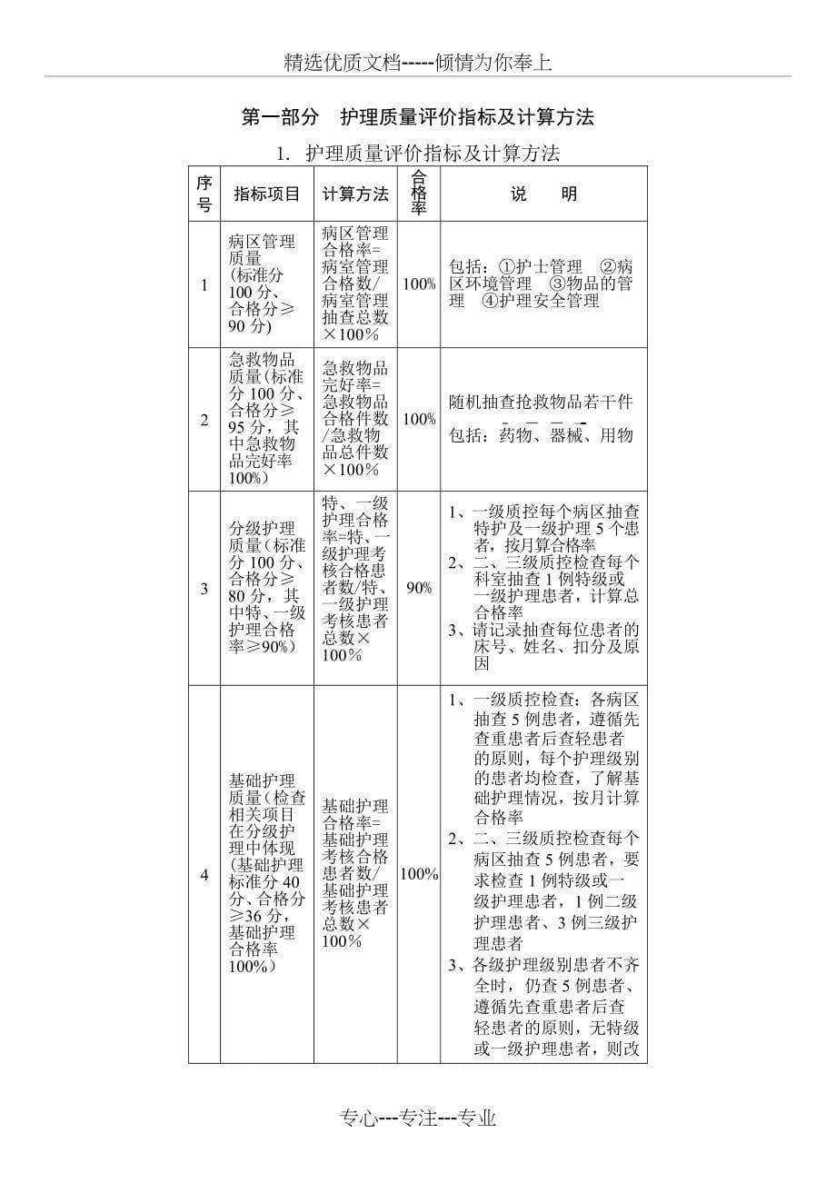 广西临床护理质量评价及检查标准_第5页