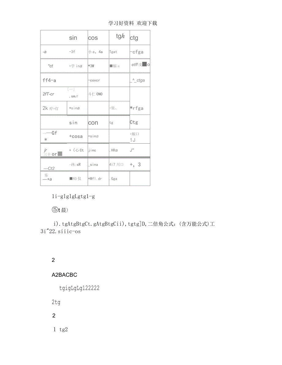 高中数学三角函数公式汇总_第3页