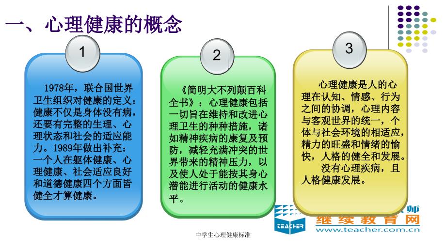 中学生心理健康标准_第3页