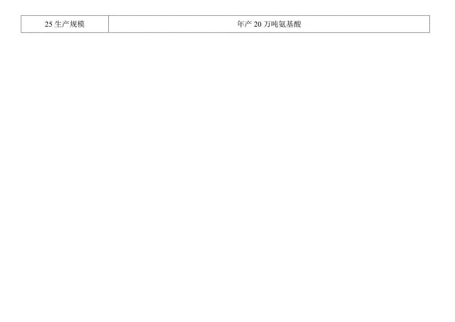 长大合生物技术开发有限公司_第5页