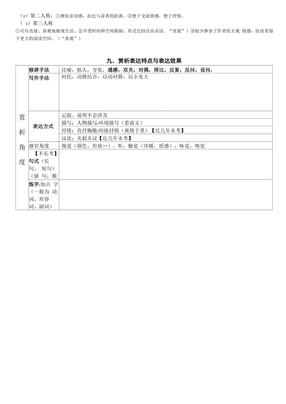 记叙文核心知识点_第4页