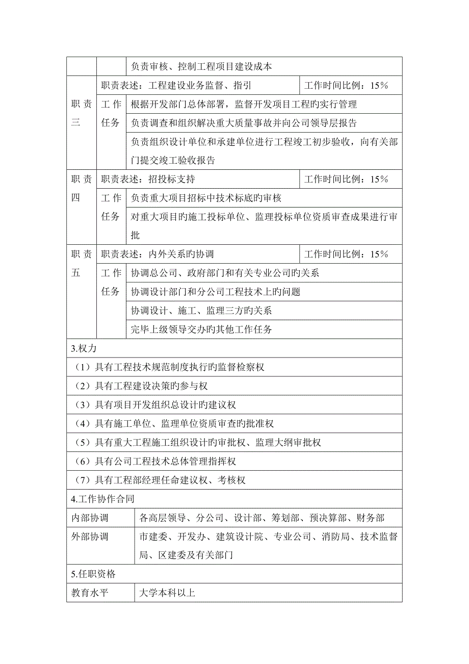 同辉房地产公司安装主管关键工程师的岗位基本职责_第3页