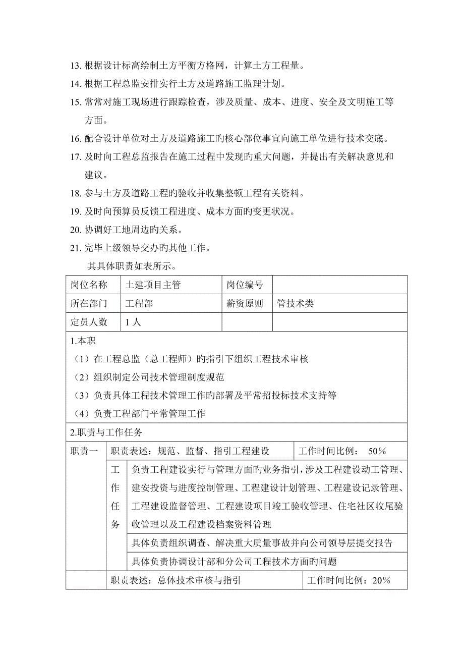 同辉房地产公司安装主管关键工程师的岗位基本职责_第5页