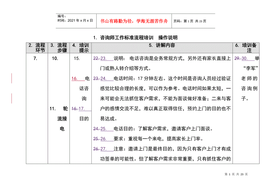 学大_咨询师标准工作流程培训操作说明2_第1页