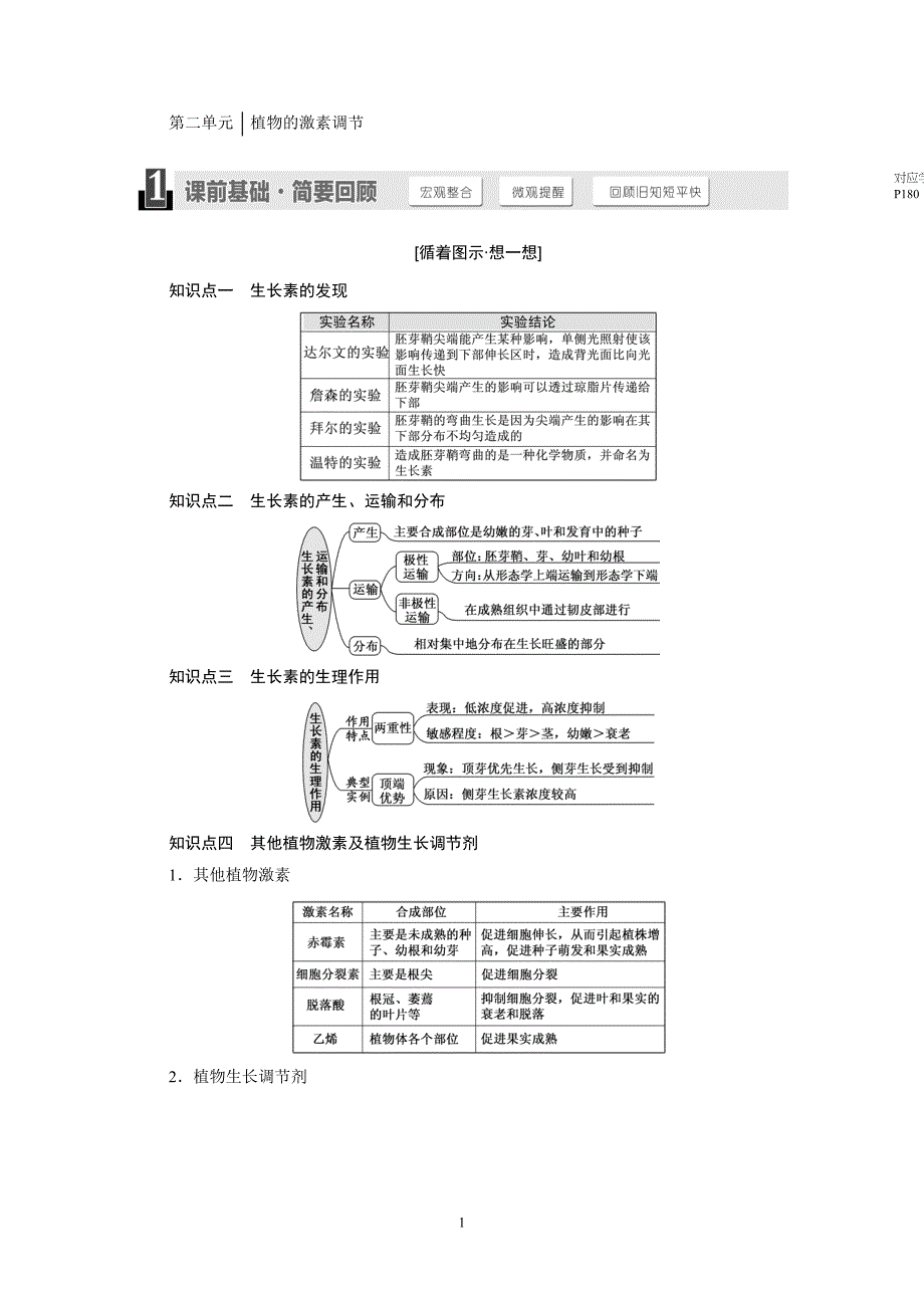 【三维设计】高三生物一轮复习(word版资料)：必修3第二单元植物的激素调节_第1页