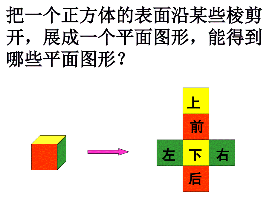 正方体和长方体展开图形判断技巧ppt课件_第3页