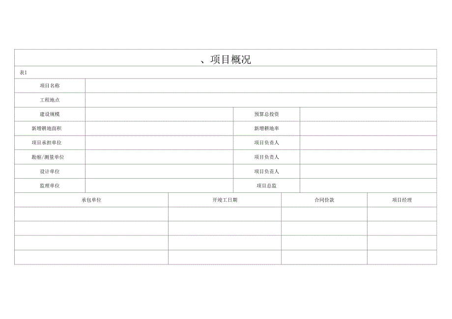 土地整治项目监理月报(范本)_第4页