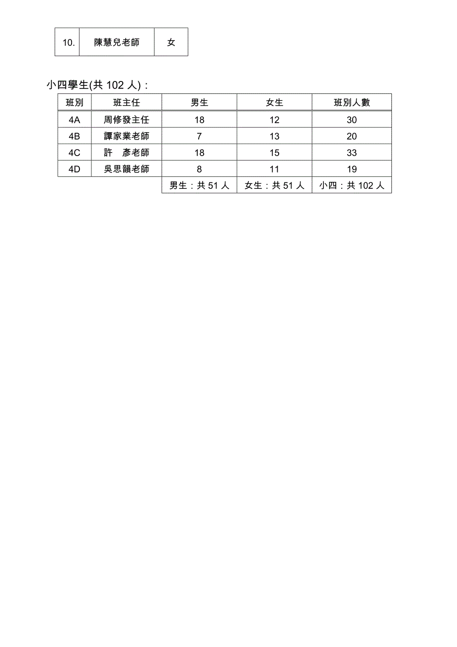 深圳市石岩公学与保良局朱正贤小学.doc_第2页