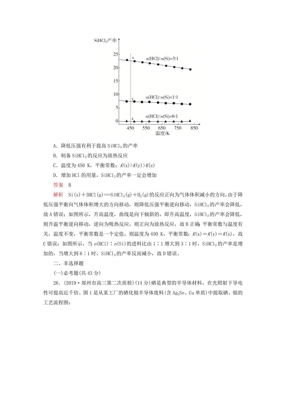 2020高考化学讲练试题仿真模拟卷（5）（含2019模拟题）.docx_第5页