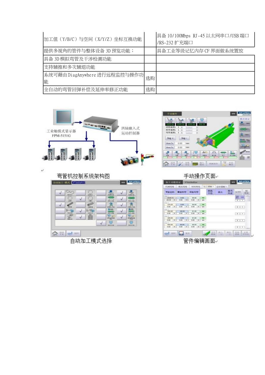 CNC全自动数控弯管机控制系统解决方案.docx_第3页