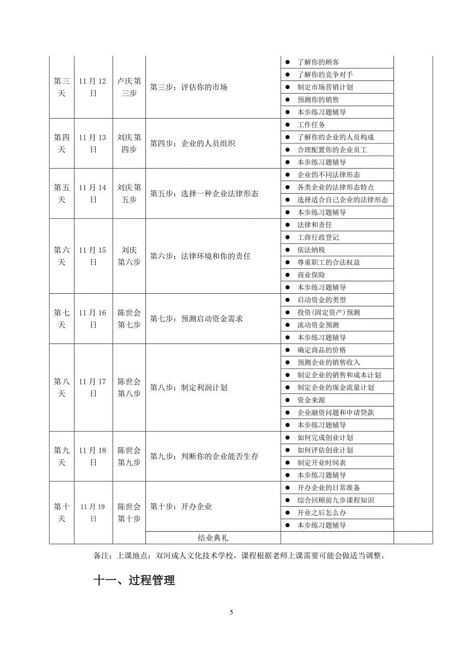 SYB创业培训实施方案.doc_第5页