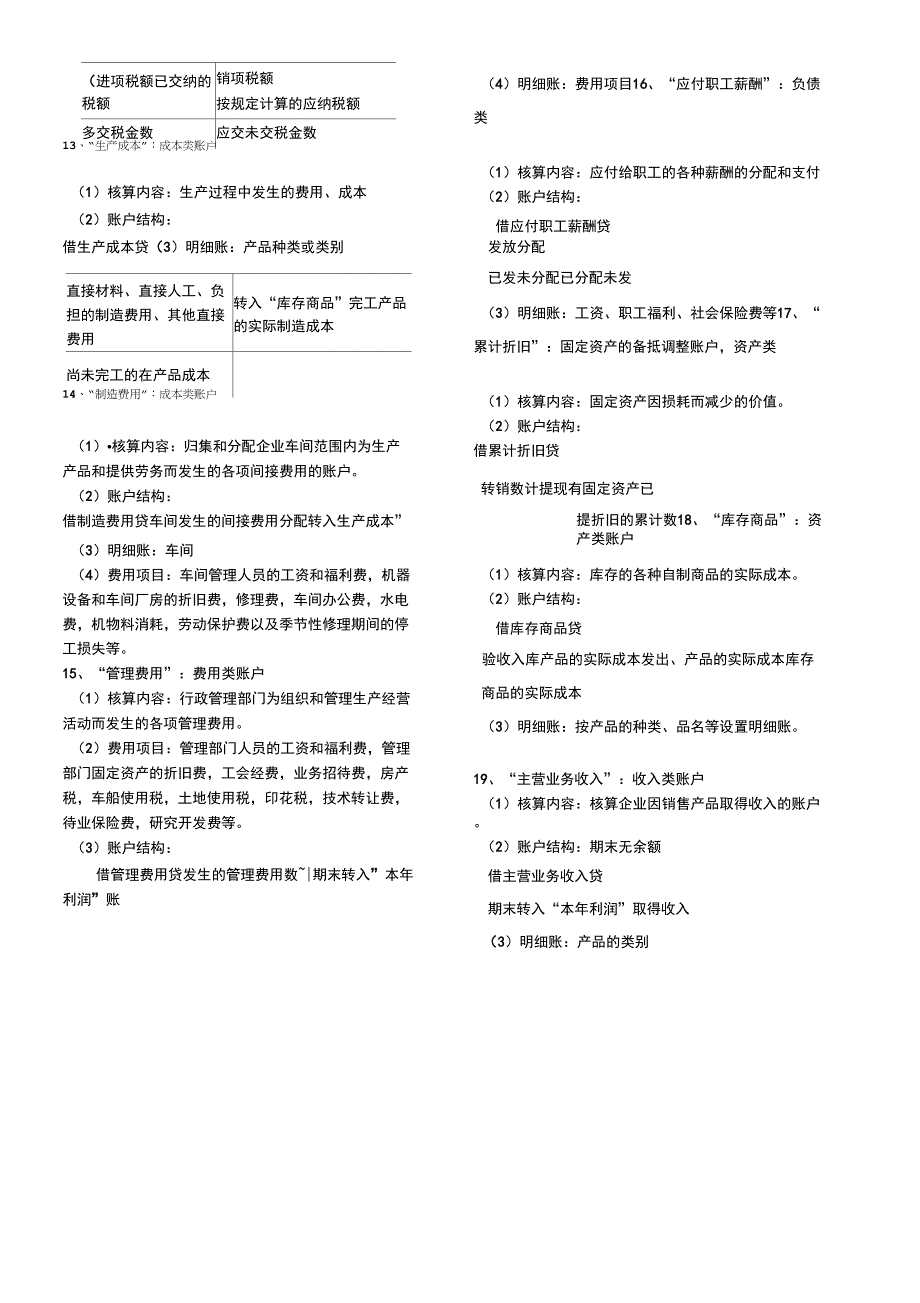 会计基础基本账户结构资料讲解_第2页