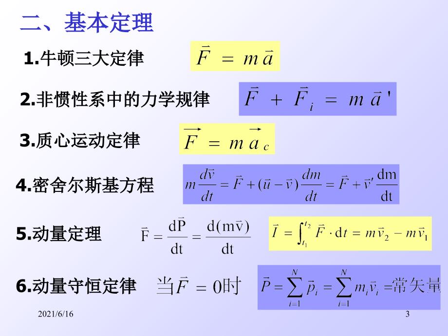 大学物理公式要点总结_第3页