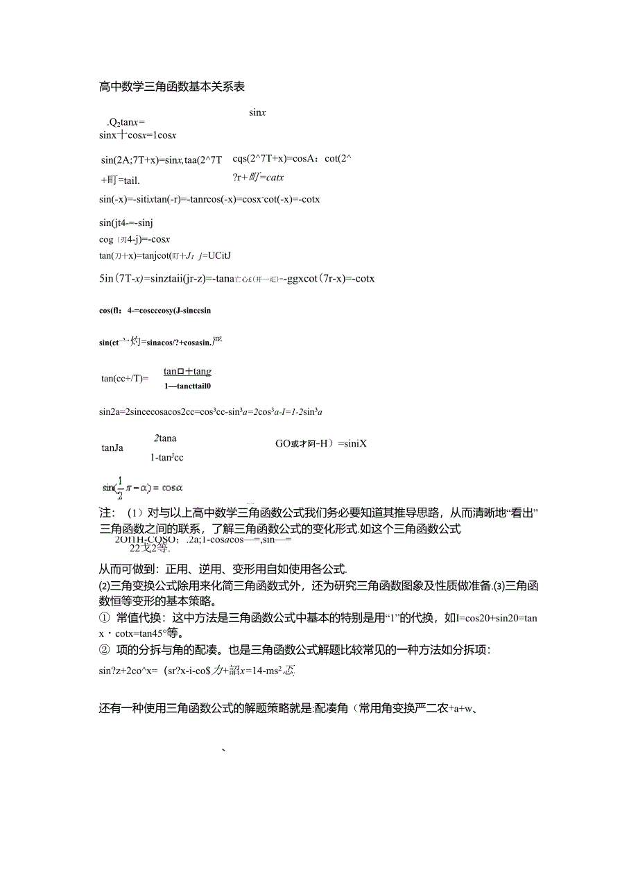 高中三角函数公式表_第1页