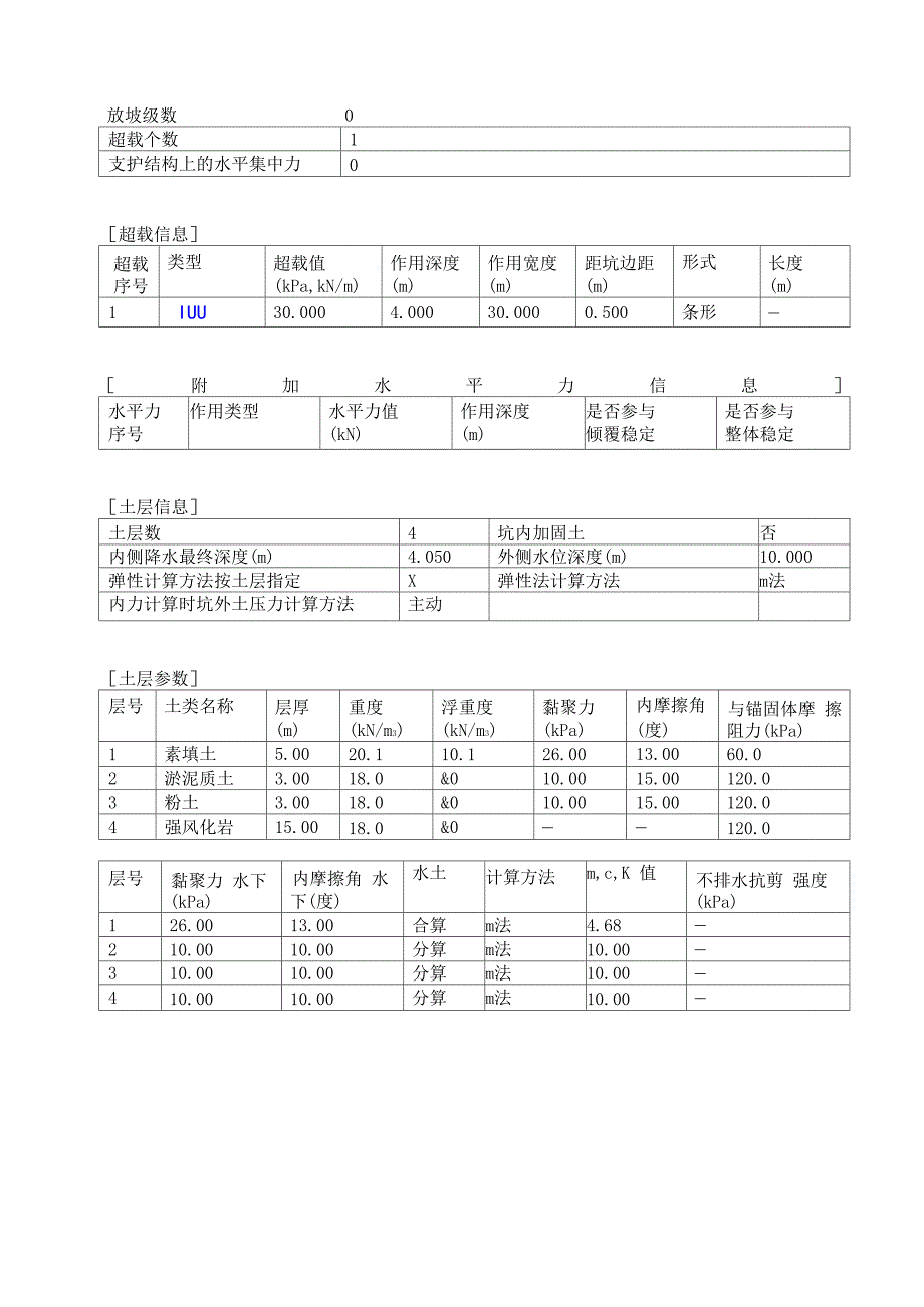 基坑支护钢板桩综合楼支护计算书模板_第2页