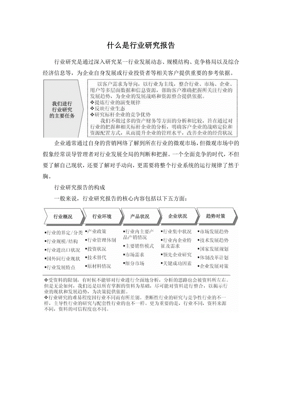 行业市场分析及发展机遇研究报告_第3页