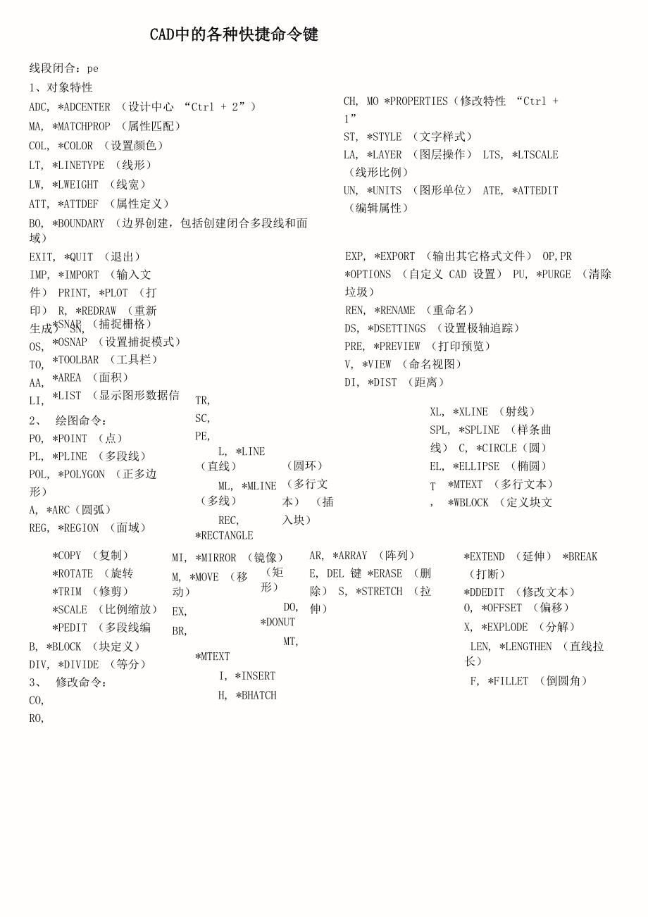 CAD中的各种快捷命令键_第1页