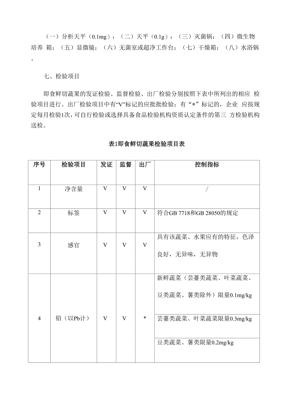 即食鲜切蔬果生产许可审查细则版_第4页