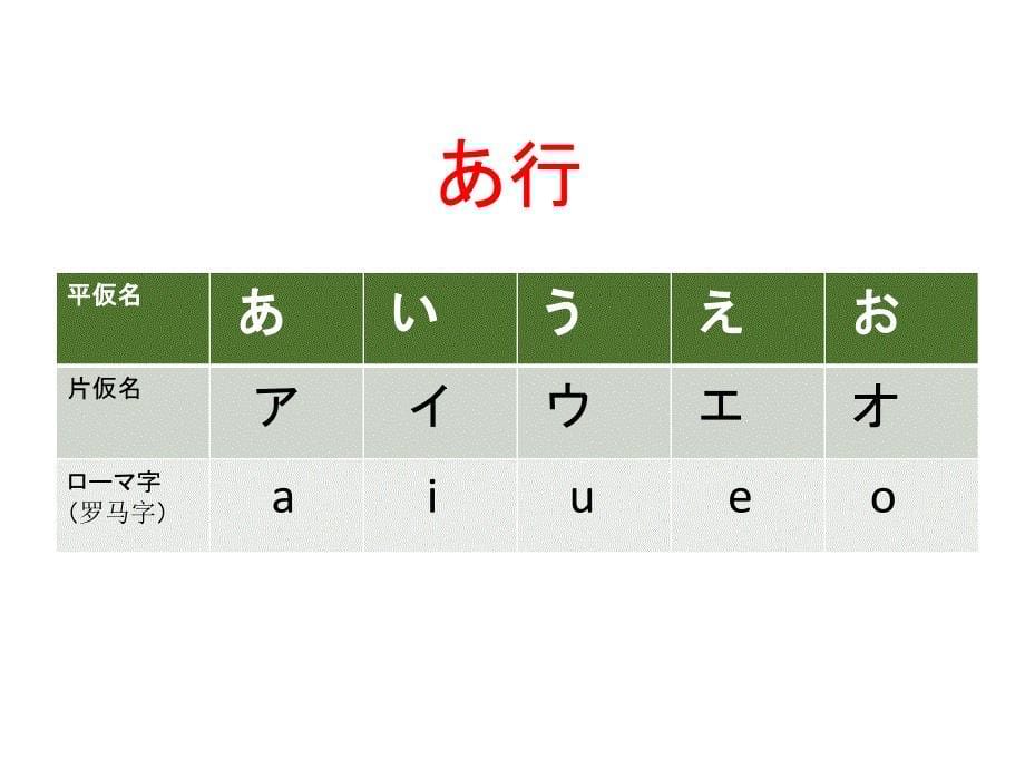 五十音図最新修订版PPT课件_第5页