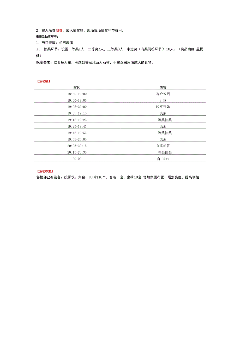 房地产业主答谢类晚宴活动_第2页