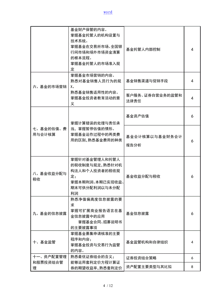 投资基金课程实用标准_第4页