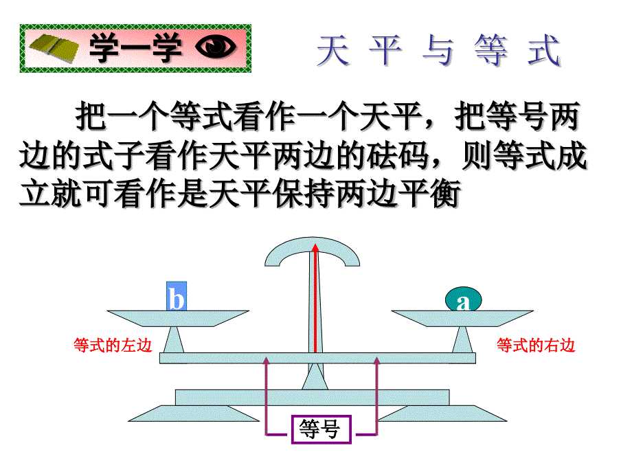 五年级上册数学课件－5.3等式的性质 ｜人教新课标(共8张PPT)_第3页